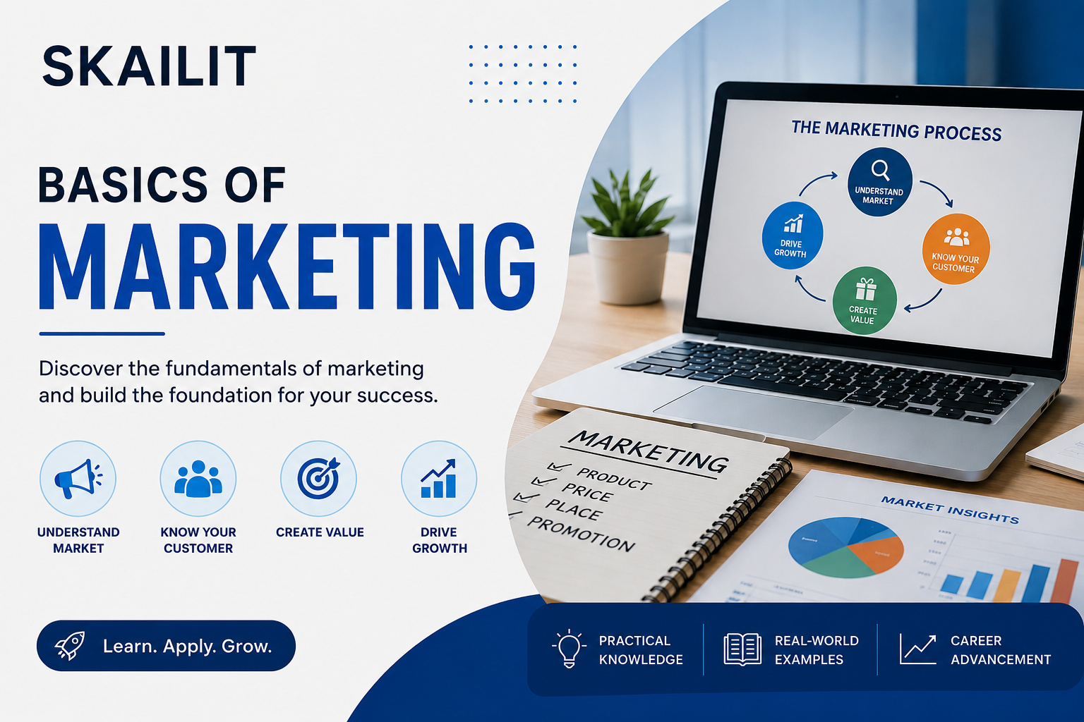 Basic Marketing Course